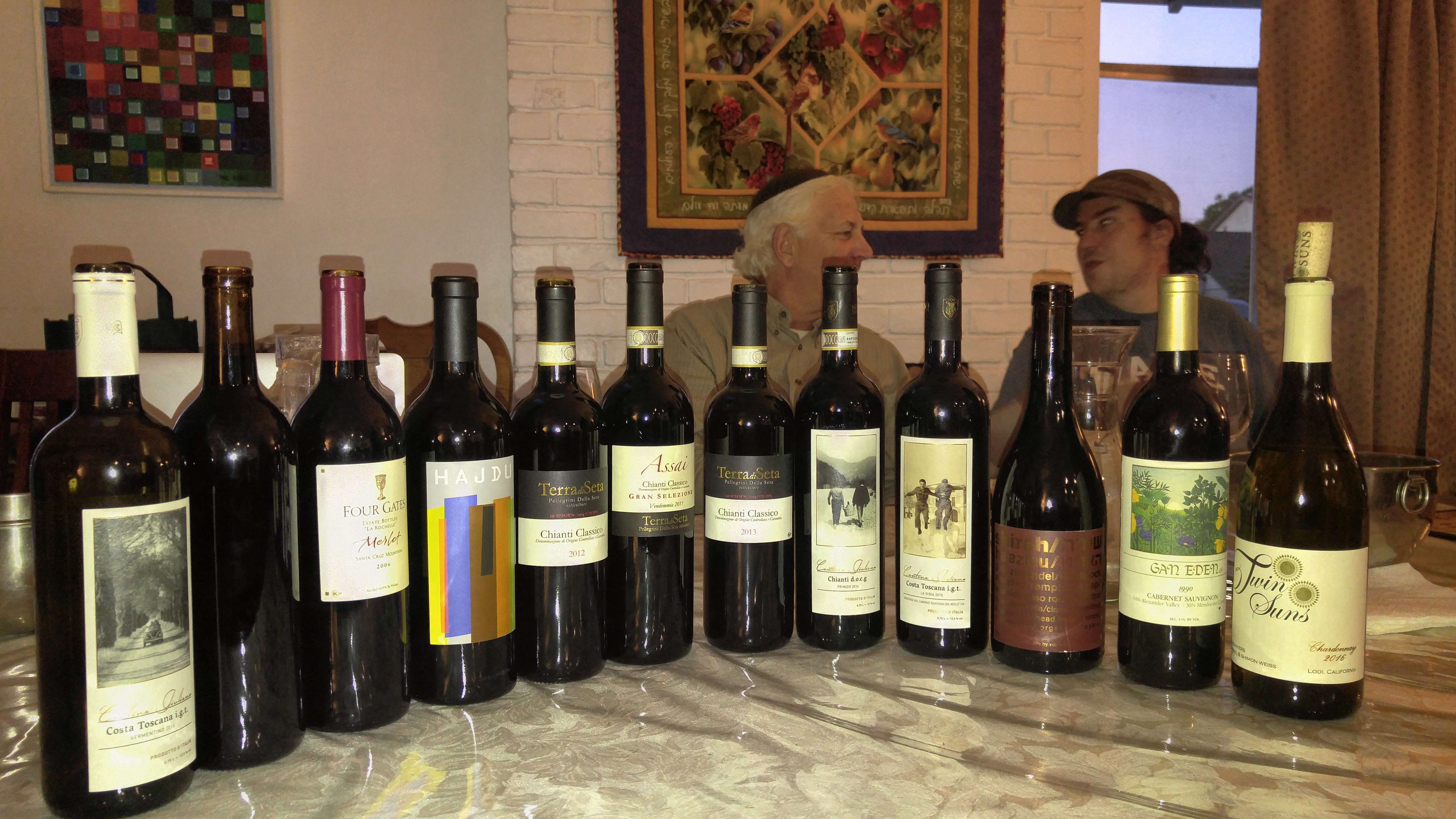Tasting of kosher wines from Italy and Italian varietals