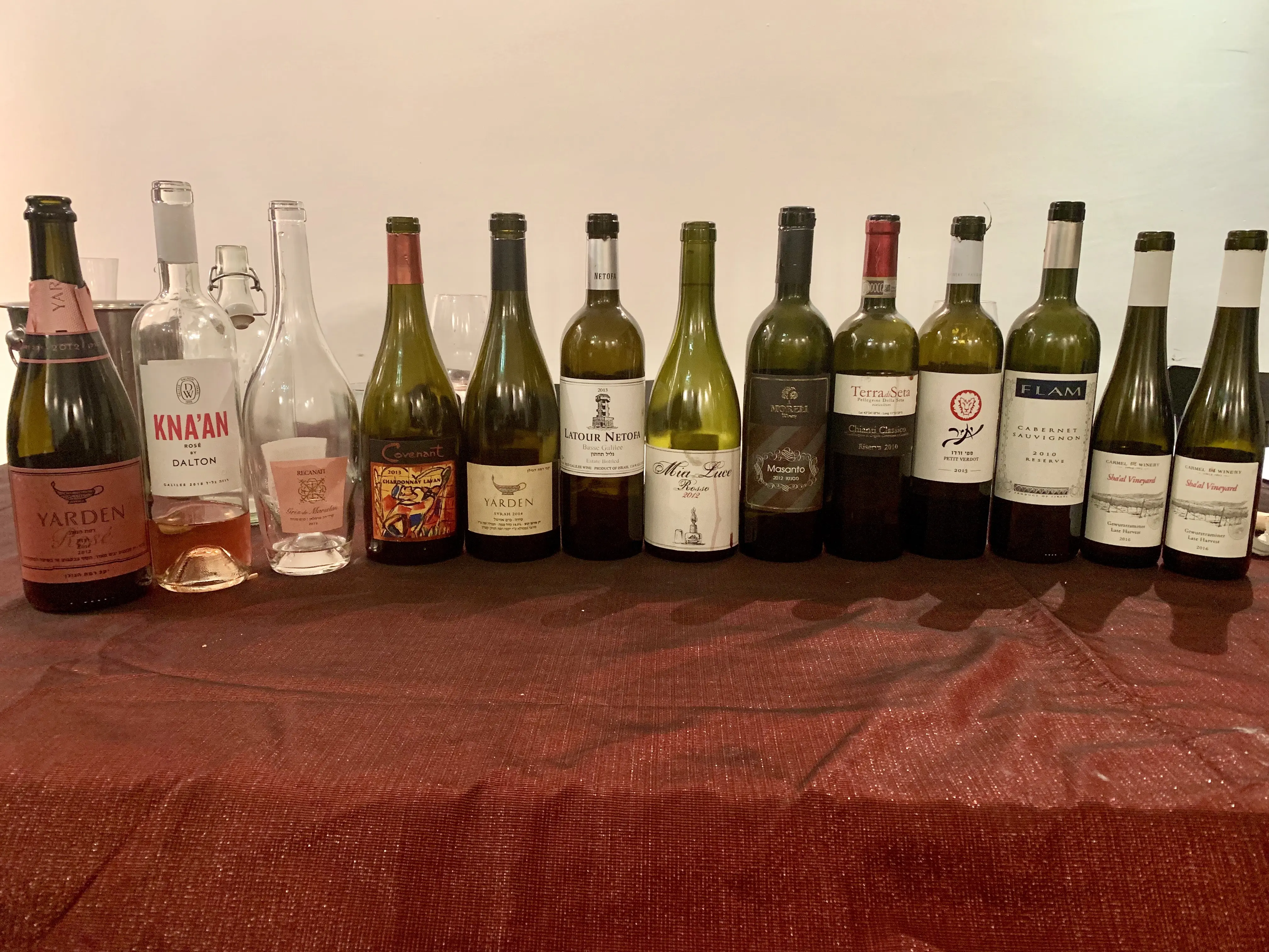 RCC Israel # 28 – Shevat 5779