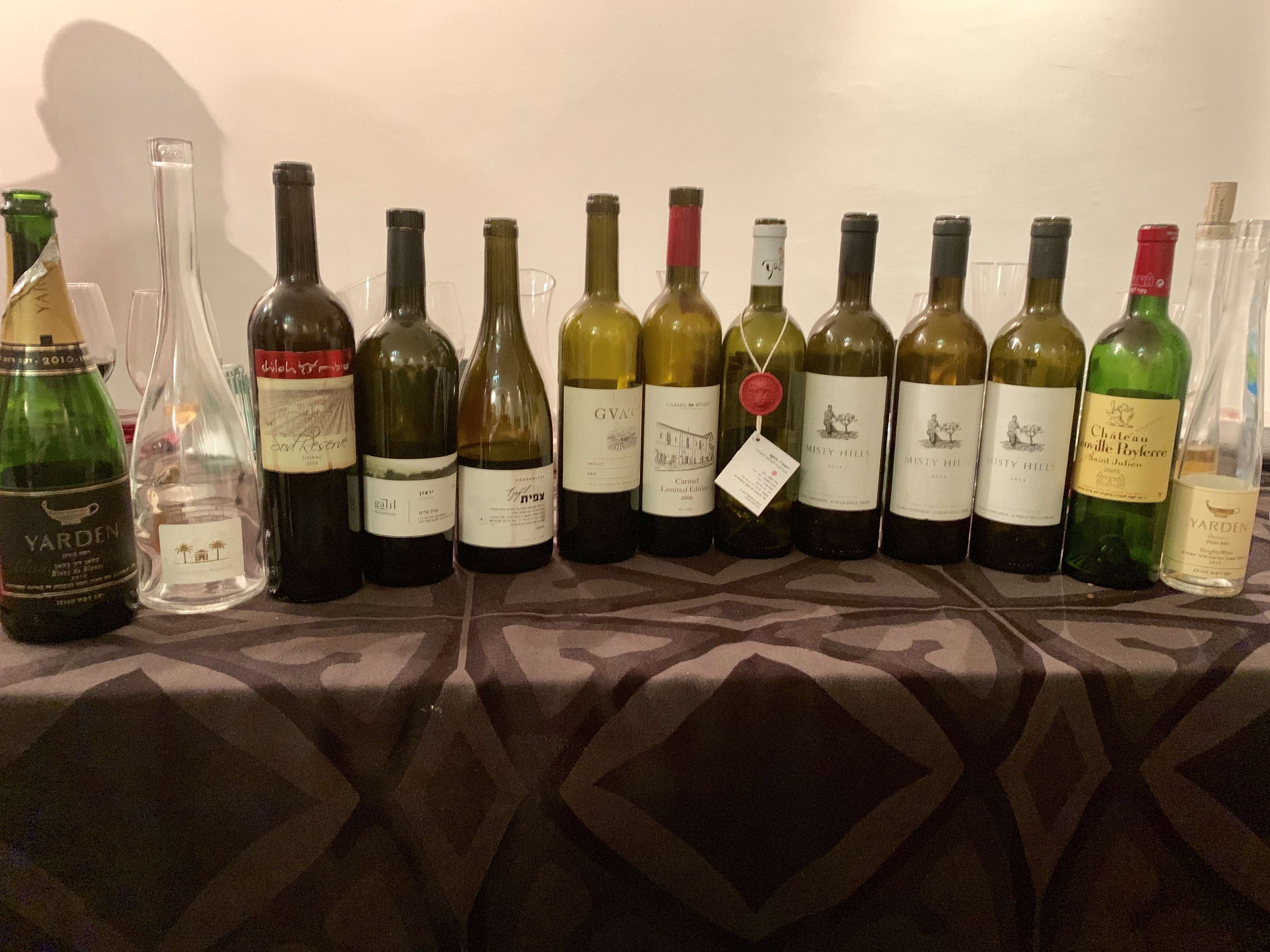 RCC Israel # 30 – Sivan 5779