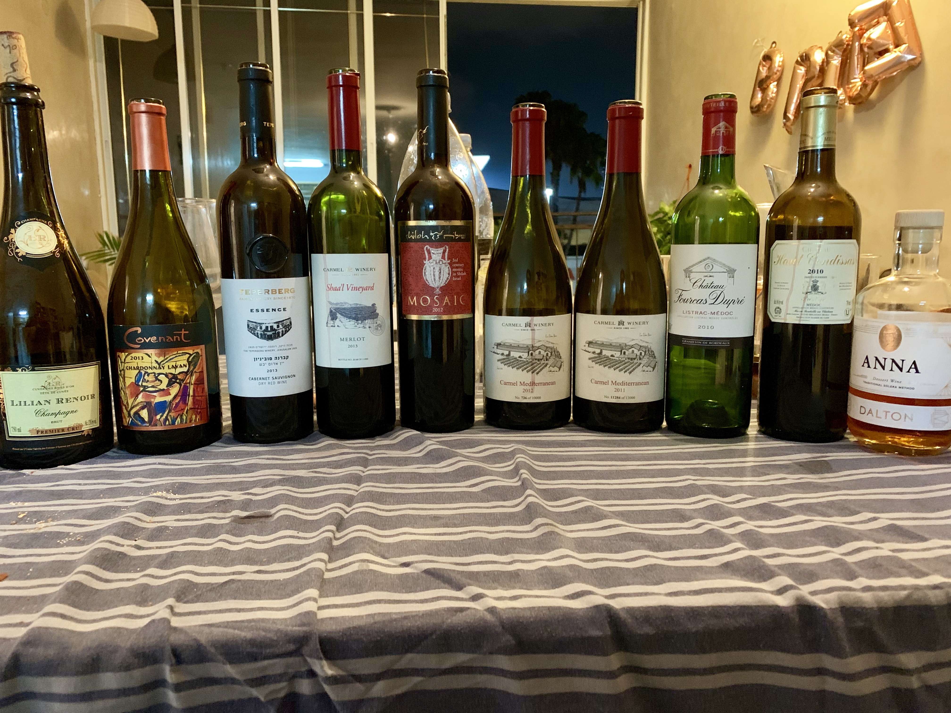 RCC Israel # 32 – Elul 5779