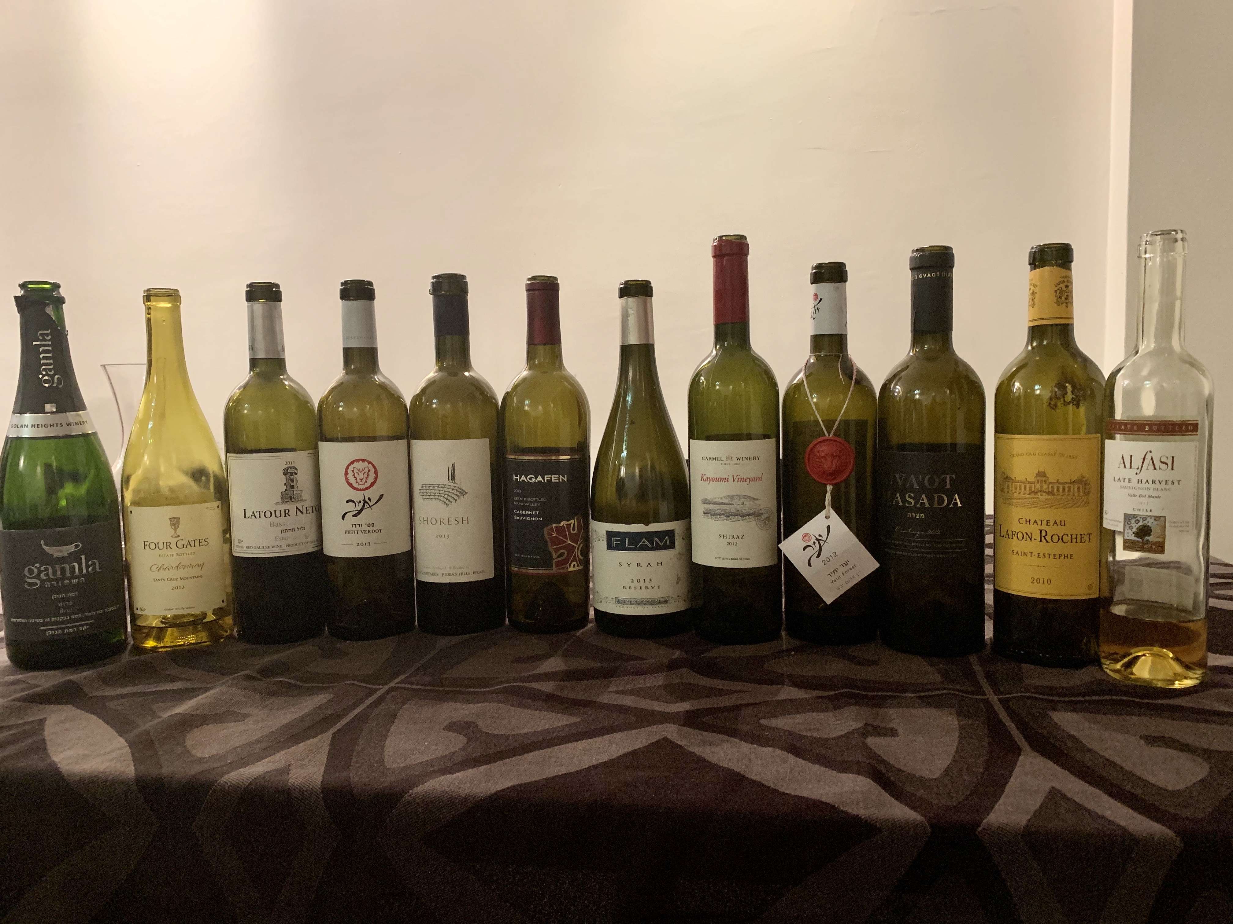 RCC Israel # 33 – Cheshvan 5780