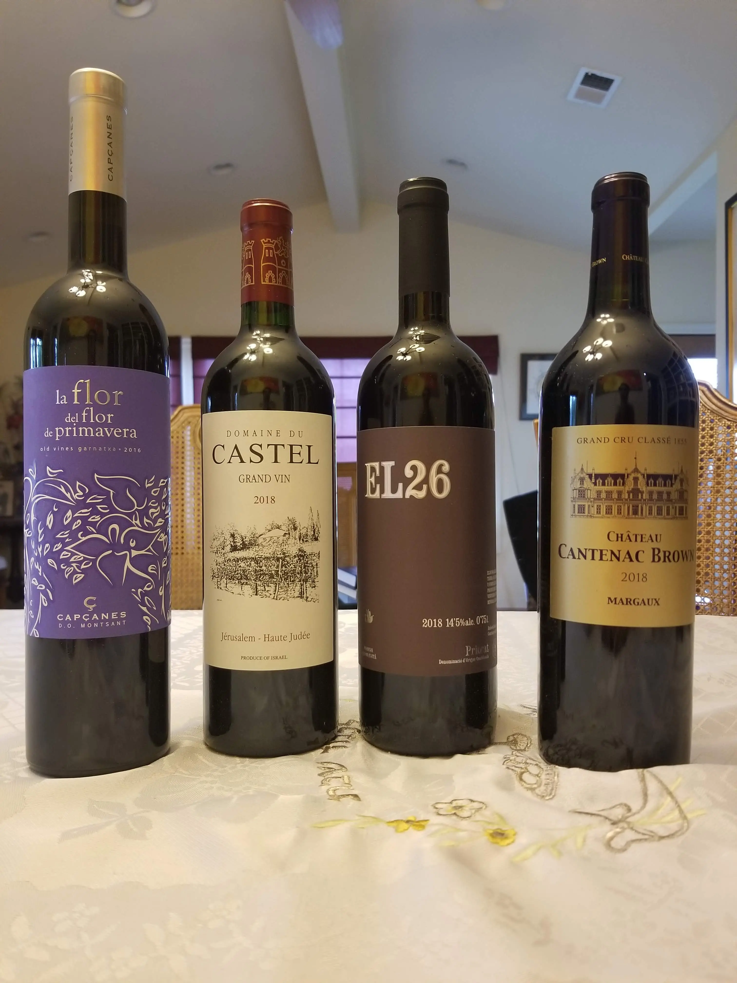 My top 25 kosher wines of 2020 including Wine of the Year, Winery of the Year, and the best Wine of the Year awards