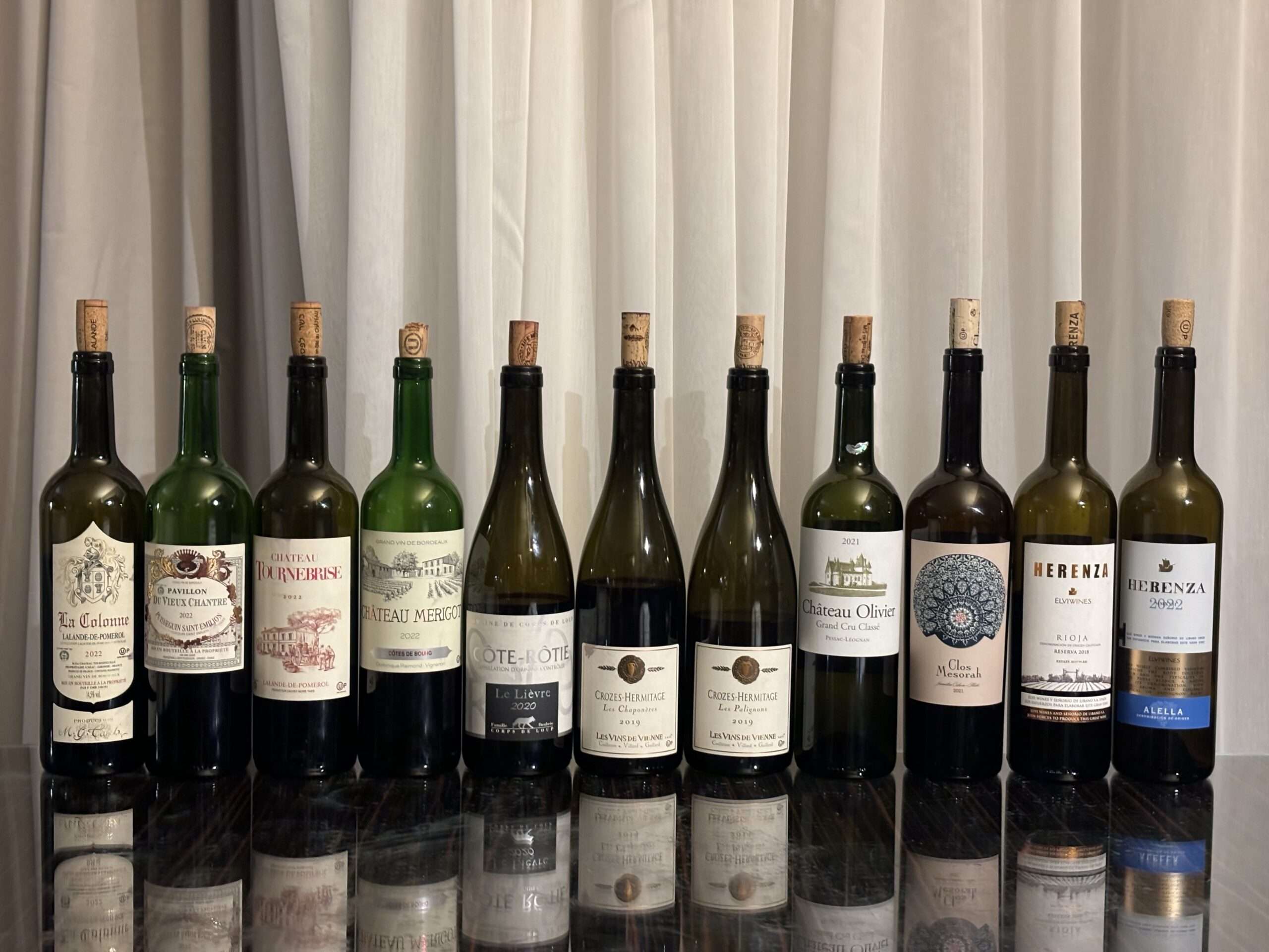 France – November 2023 – Part 4 – Hotel Wines