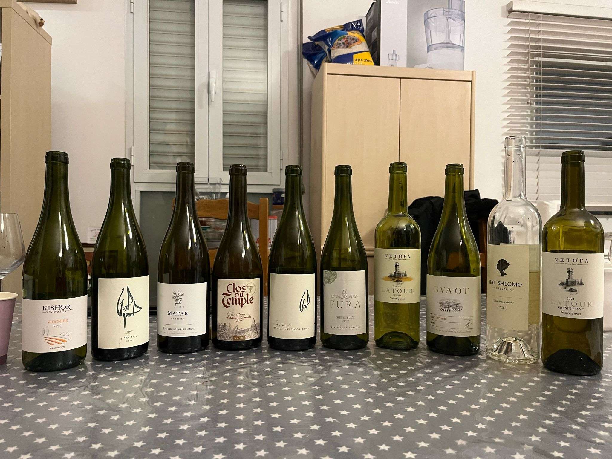 My short but meaningful trip to Israel