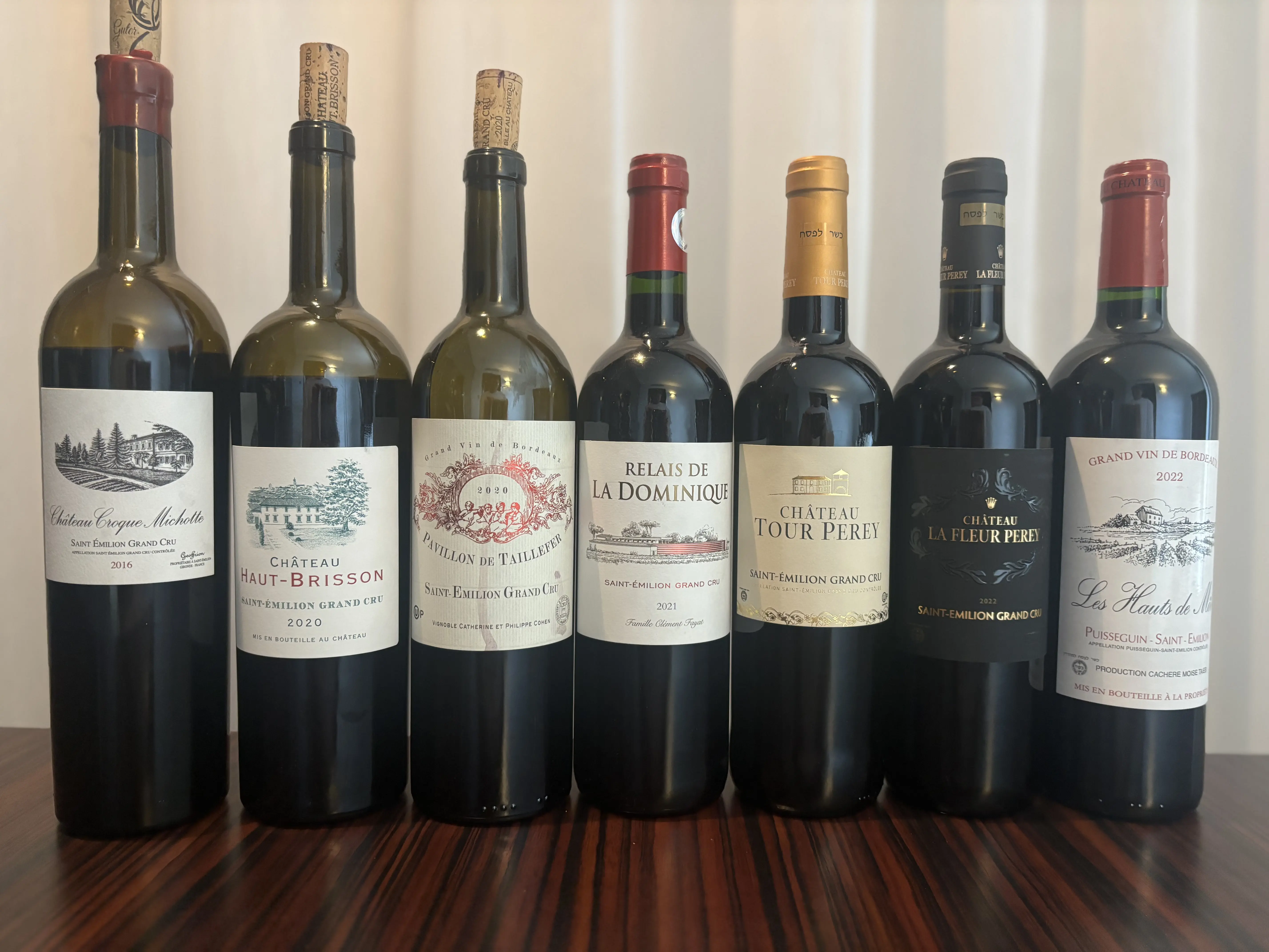 Hotel Wine tastings – the final tastings from my trip to Paris – Late May 2024