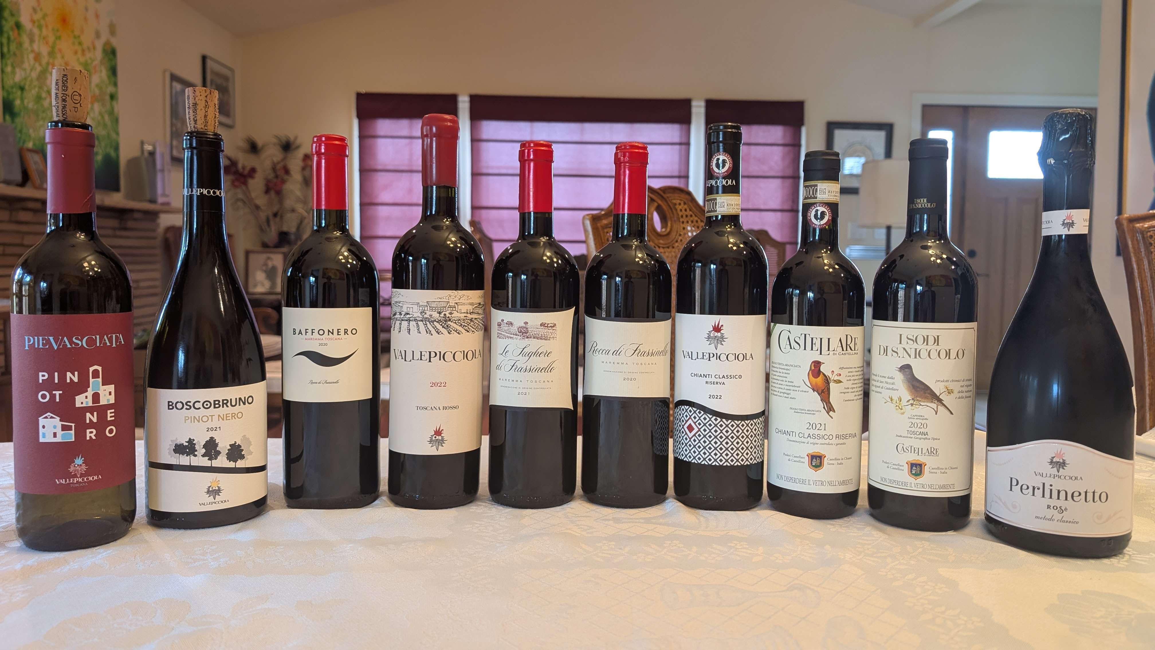 A tasting of M&M Importers’ current wines – June 2025