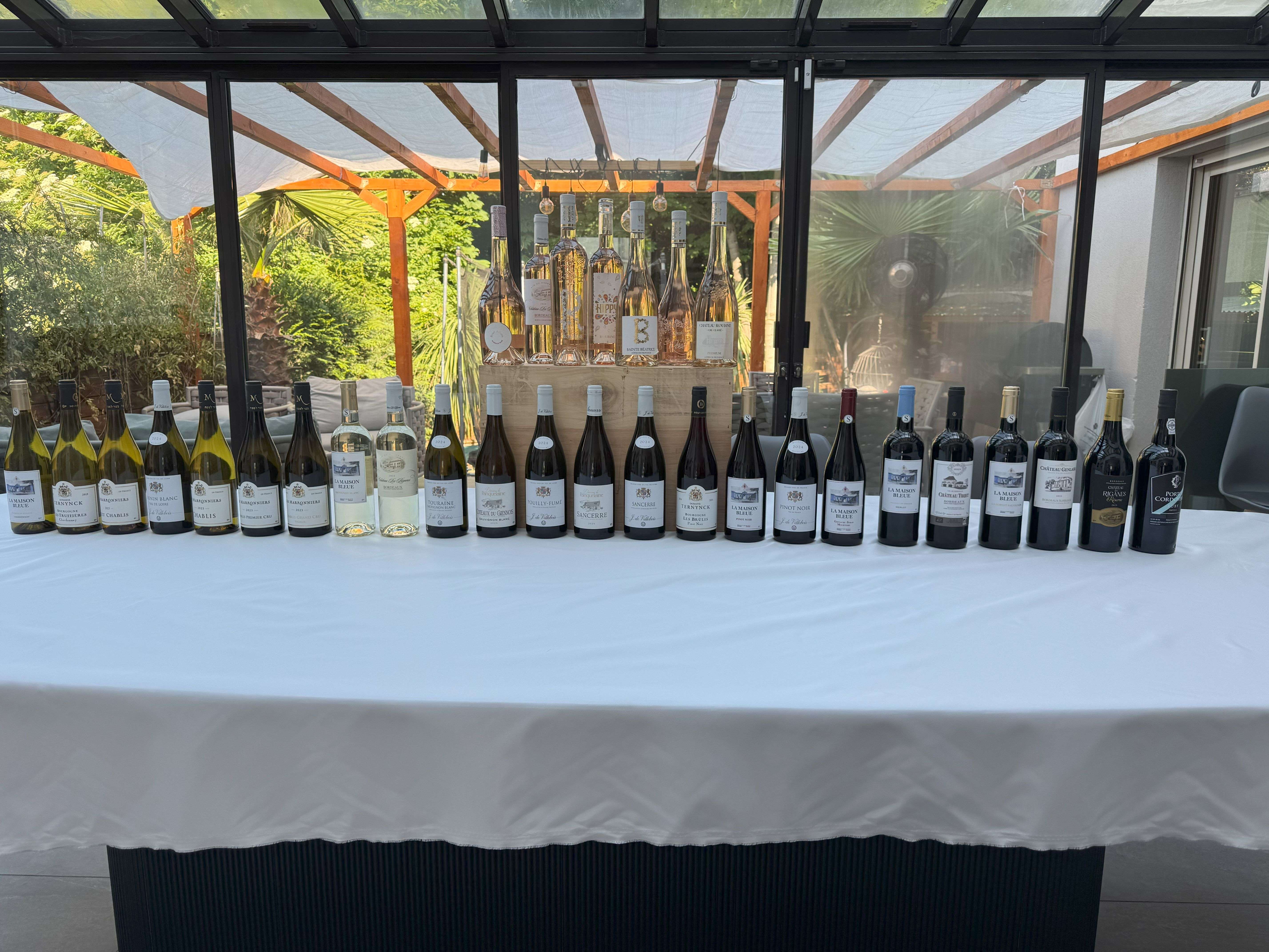Paris tasting of Royal Wine’s 2024 Roses and Whites – Late May 2025